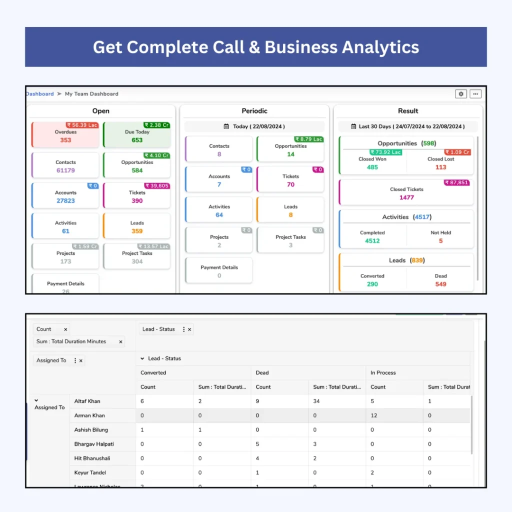 1Synapse Call Report